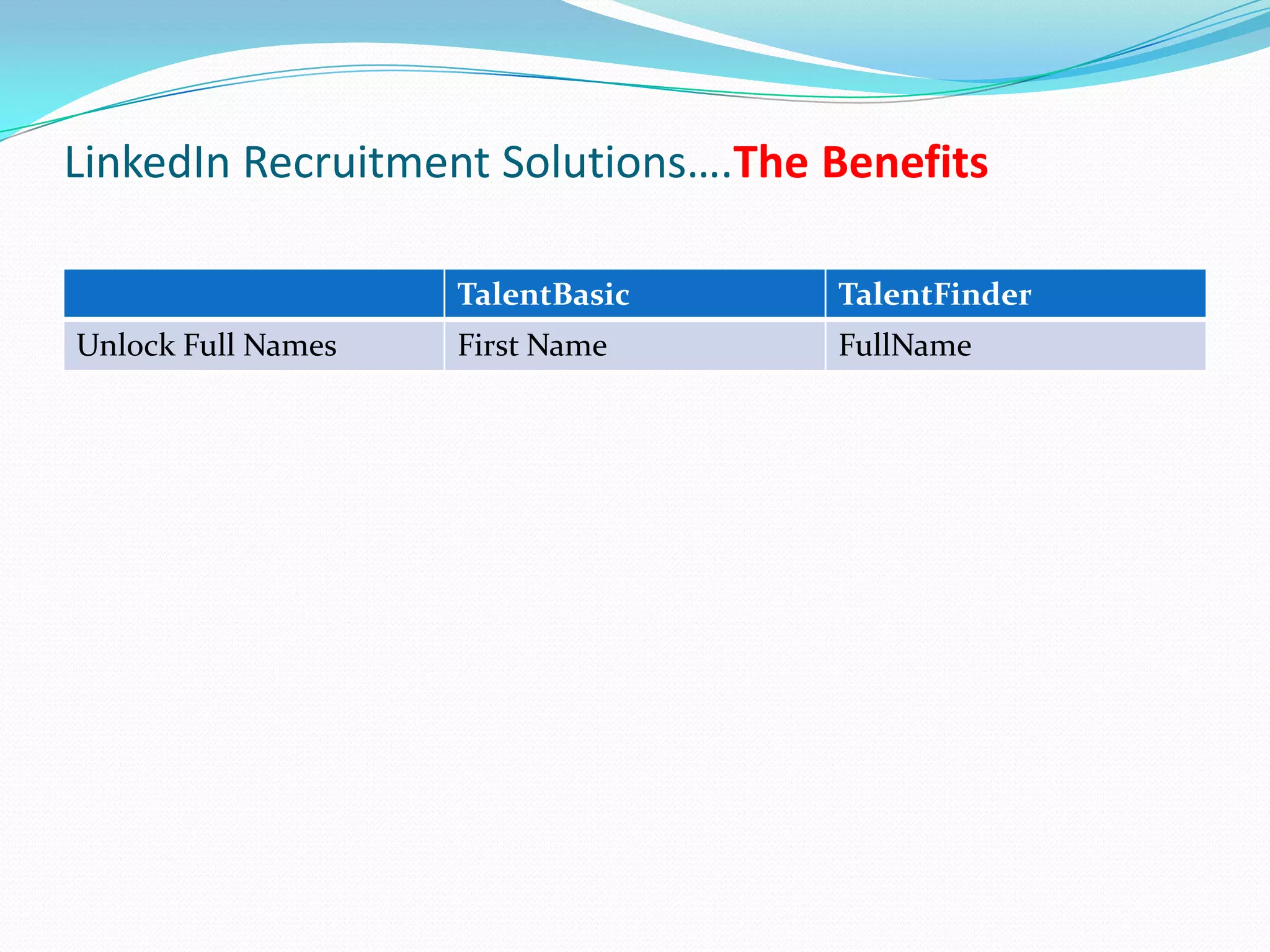 LinkedIn Recruitment Solutions….The Benefits

                    TalentBasic     TalentFinder
Unlock Full Names   First Name      FullName
 