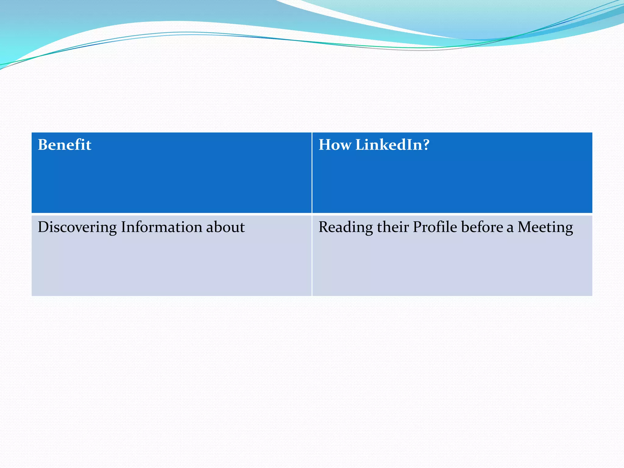 Benefit                         How LinkedIn?




Discovering Information about   Reading their Profile before a Meeting
 