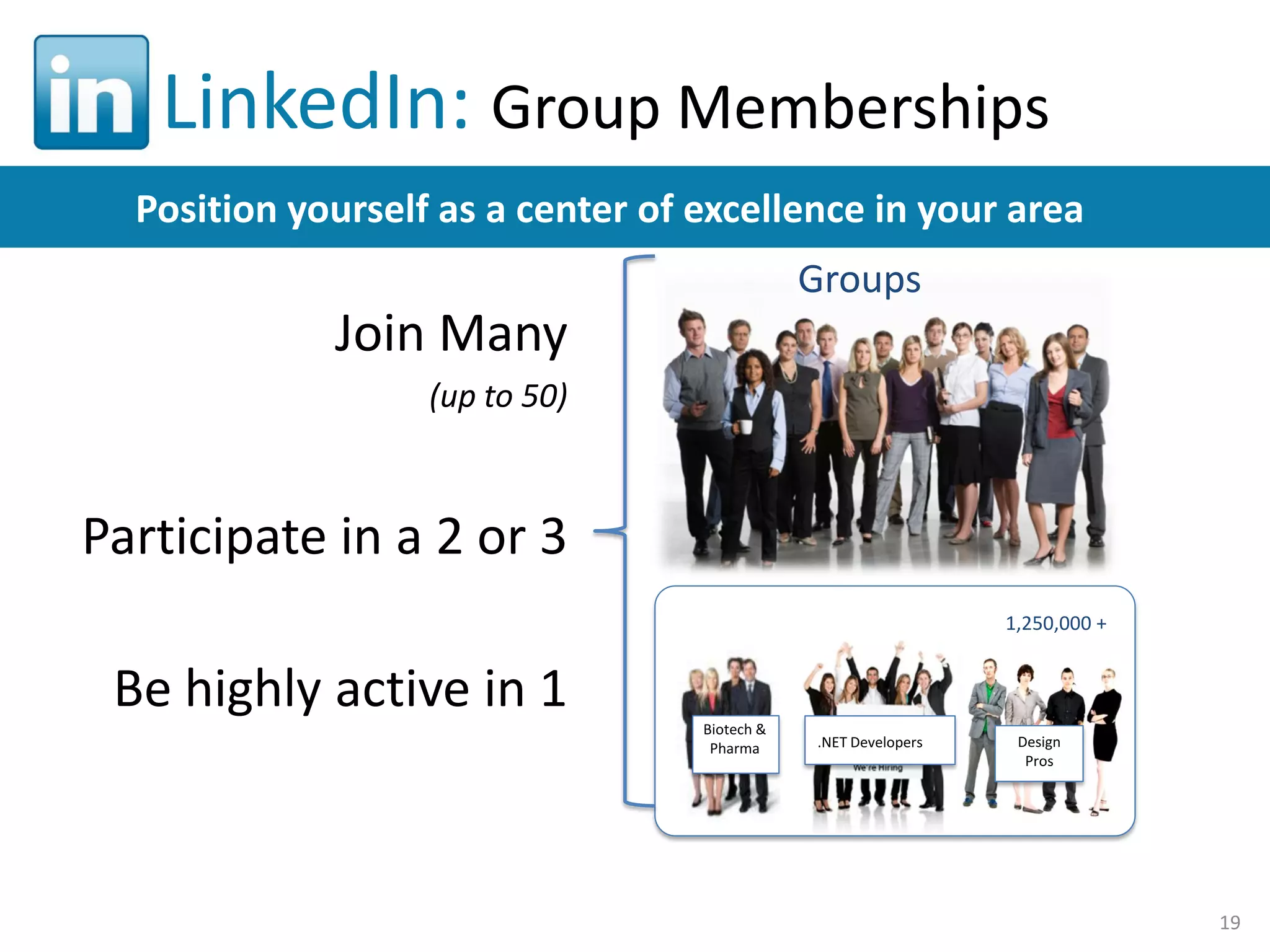 LinkedIn: Group Memberships
Position yourself as a center of excellence in your area
Groups

Join Many
(up to 50)

Participate in a 2 or 3
1,250,000 +

Be highly active in 1
Biotech &
Pharma

.NET Developers

Design
Pros

19

 