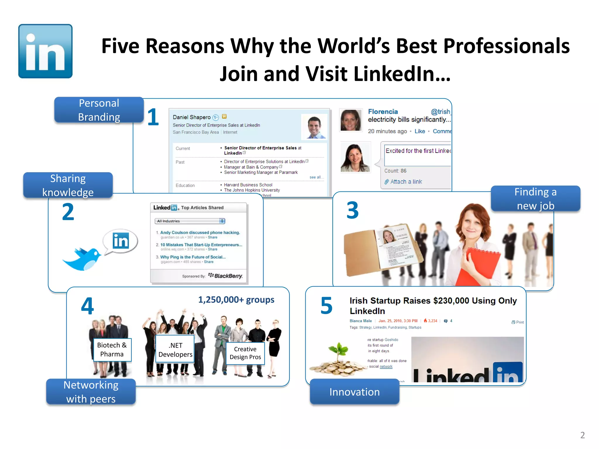 Five Reasons Why the World’s Best Professionals
Join and Visit LinkedIn…
Personal
Branding

1

Sharing
knowledge

3

2

4

1,250,000+ groups

Biotech &
Pharma

Networking
with peers

.NET
Developers

Finding a
new job

5

Creative
Design Pros

Innovation

2

 