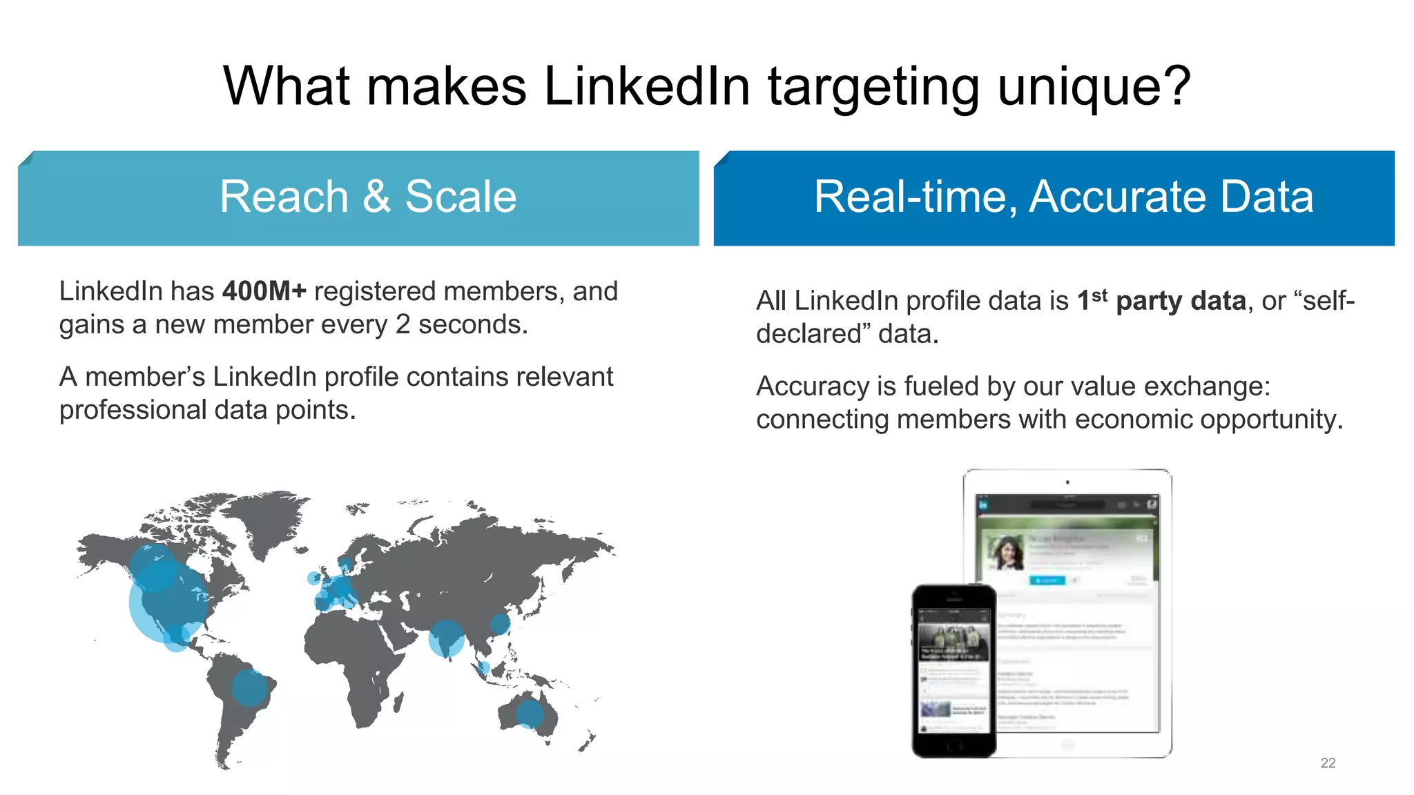 22
What makes LinkedIn targeting unique?
LinkedIn has 400M+ registered members, and
gains a new member every 2 seconds.
A member’s LinkedIn profile contains relevant
professional data points.
All LinkedIn profile data is 1st party data, or “self-
declared” data.
Accuracy is fueled by our value exchange:
connecting members with economic opportunity.
Reach & Scale Real-time, Accurate Data
 