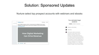 Extend the conversation from events using rich media
Solution: Sponsored Updates
 