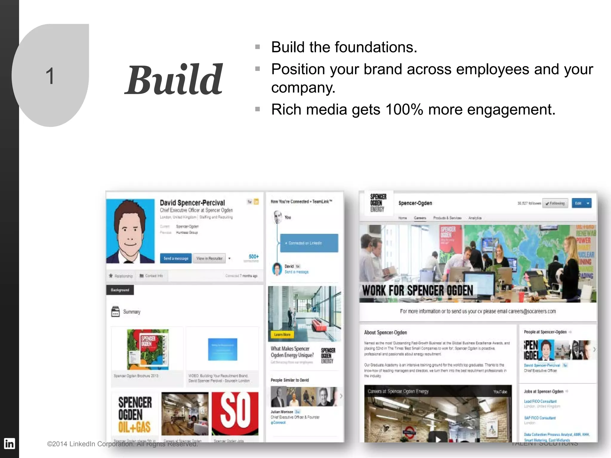 ©2014 LinkedIn Corporation. All Rights Reserved. TALENT SOLUTIONS
Build1
 Build the foundations.
 Position your brand across employees and your
company.
 Rich media gets 100% more engagement.
 