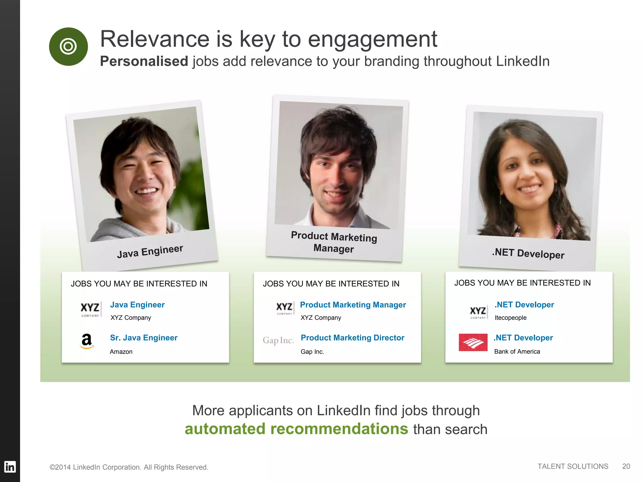 ©2014 LinkedIn Corporation. All Rights Reserved. TALENT SOLUTIONS
More applicants on LinkedIn find jobs through
automated recommendations than search
Relevance is key to engagement
Personalised jobs add relevance to your branding throughout LinkedIn
Amazon
Sr. Java Engineer
Java Engineer
JOBS YOU MAY BE INTERESTED IN
XYZ Company Itecopeople
JOBS YOU MAY BE INTERESTED IN
Bank of America
.NET Developer
.NET Developer
20
XYZ Company
Product Marketing Manager
JOBS YOU MAY BE INTERESTED IN
Gap Inc.
Product Marketing Director
 