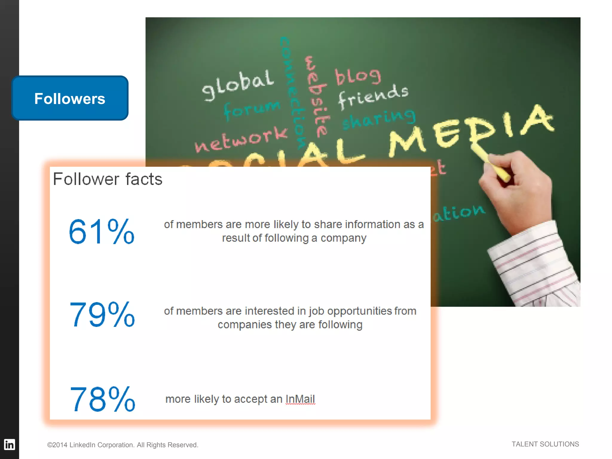 ©2014 LinkedIn Corporation. All Rights Reserved. TALENT SOLUTIONS
Followers
Followers
1. Placements
2. Employees
3. Clients
 