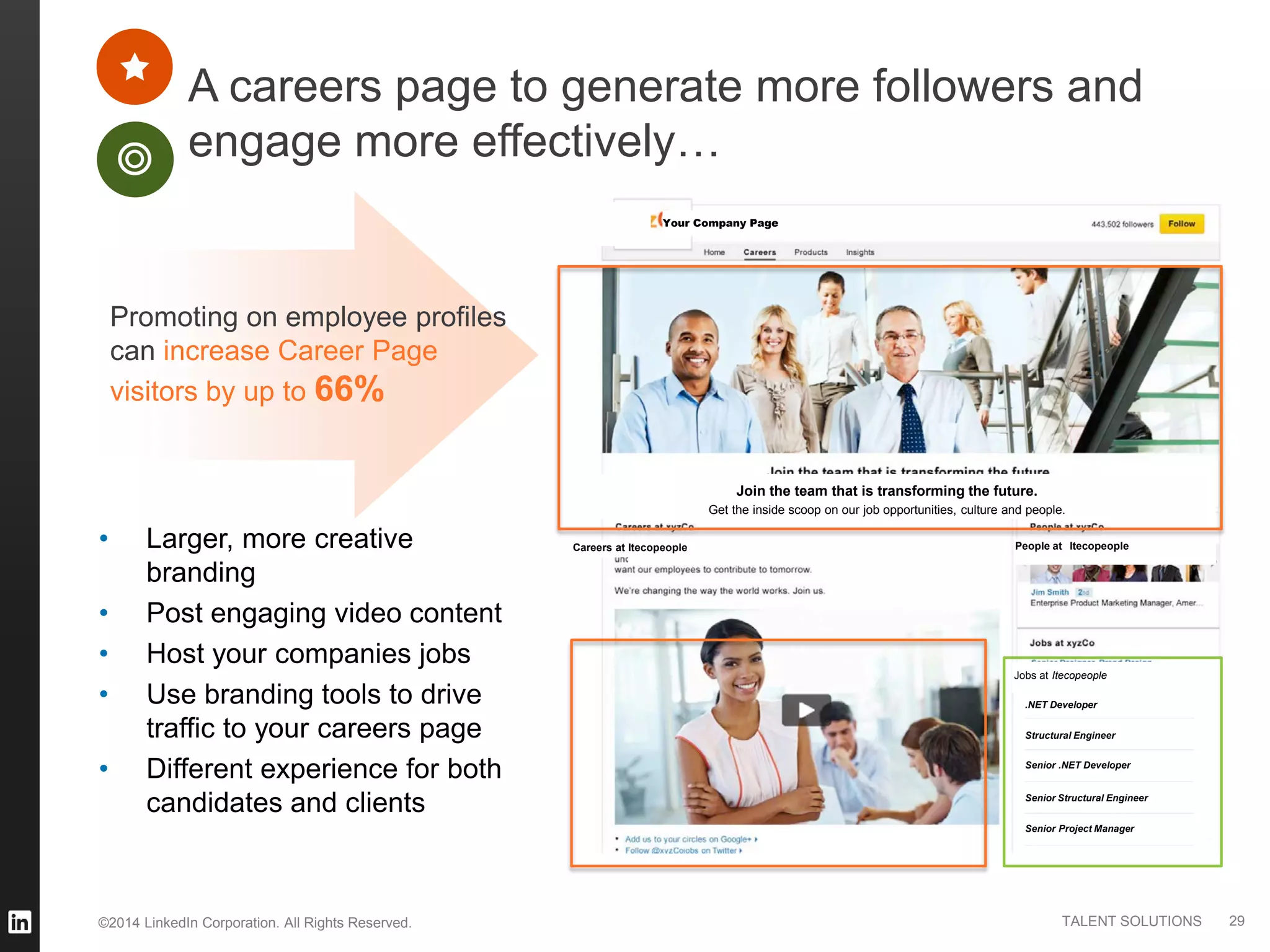 ©2014 LinkedIn Corporation. All Rights Reserved. TALENT SOLUTIONS
A careers page to generate more followers and
engage more effectively…
Promoting on employee profiles
can increase Career Page
visitors by up to 66%
29
Careers at
Your Company Page
Itecopeople
.NET Developer
Structural Engineer
Senior .NET Developer
Senior Project Manager
Senior Structural Engineer
Join the team that is transforming the future.
Get the inside scoop on our job opportunities, culture and people.
ItecopeoplePeople at
ItecopeopleJobs at
• Larger, more creative
branding
• Post engaging video content
• Host your companies jobs
• Use branding tools to drive
traffic to your careers page
• Different experience for both
candidates and clients
 