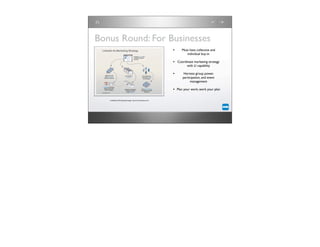Bonus Round: For Businesses
                                                             •    Must have collective and
                                                                     individual buy-in

                                                             • Coordinate marketing strategy
                                                                      with LI capability

                                                             •      Harness group power,
                                                                   participation, and event
                                                                         management

                                                             • Plan your work, work your plan

   ‘LinkedIn As Marketing Strategy’ source: brandnexus.com
 