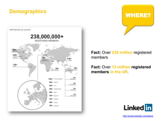 WHERE?
Demographics
Fact: Over 238 million registered
members
Fact: Over 13 million registered
members in the UK.
http://press.linkedin.com/about
 