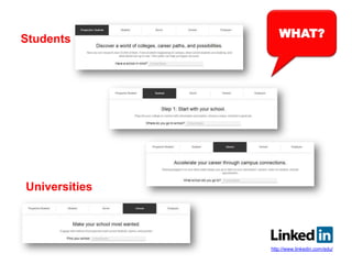 WHAT?
http://www.linkedin.com/edu/
Students
Universities
 