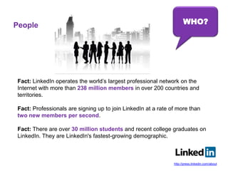 WHO?
Fact: LinkedIn operates the world’s largest professional network on the
Internet with more than 238 million members in over 200 countries and
territories.
Fact: Professionals are signing up to join LinkedIn at a rate of more than
two new members per second.
Fact: There are over 30 million students and recent college graduates on
LinkedIn. They are LinkedIn's fastest-growing demographic.
People
http://press.linkedin.com/about
 