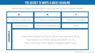 The SecrET TO WRITE A GREAT HEADLINE
Look at recent blogs and news sites for trending topics (Quora, Medium, Reddit)
E A T...