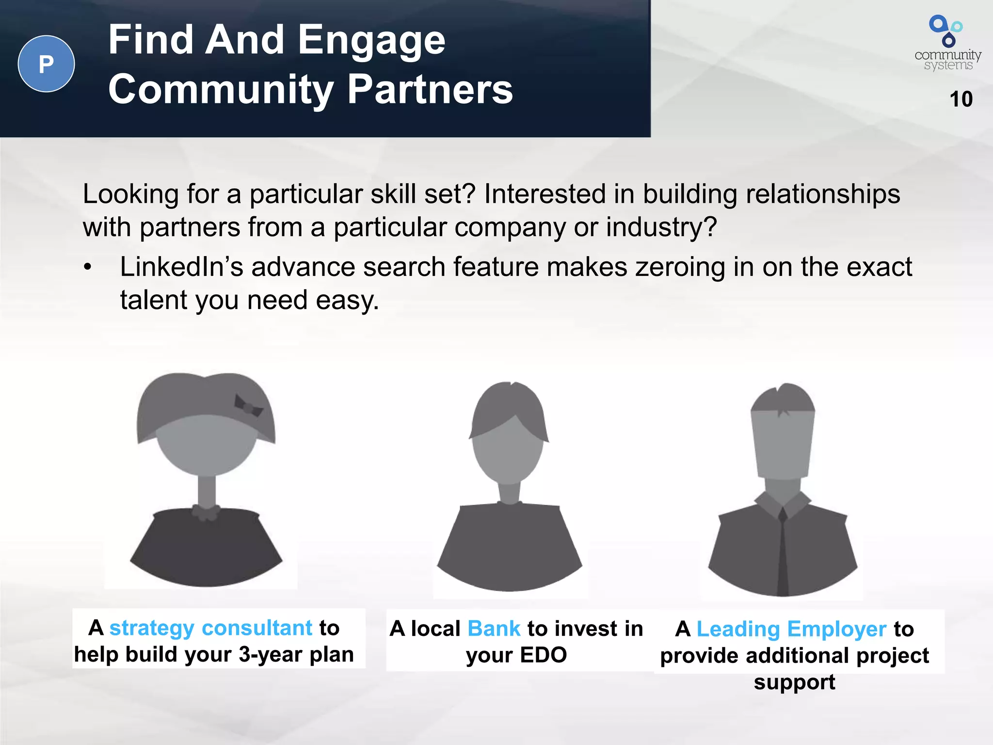 10
Find And Engage
Community Partners
P
Looking for a particular skill set? Interested in building relationships
with partners from a particular company or industry?
• LinkedIn’s advance search feature makes zeroing in on the exact
talent you need easy.
A strategy consultant to
help build your 3-year plan
A local Bank to invest in
your EDO
A Leading Employer to
provide additional project
support
 