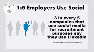 1:5 Employers Use Social
3 in every 5
companies that
use social media
for recruitment
purposes say
they use LinkedIn
- Job Searching with Social Media for Dummies
 