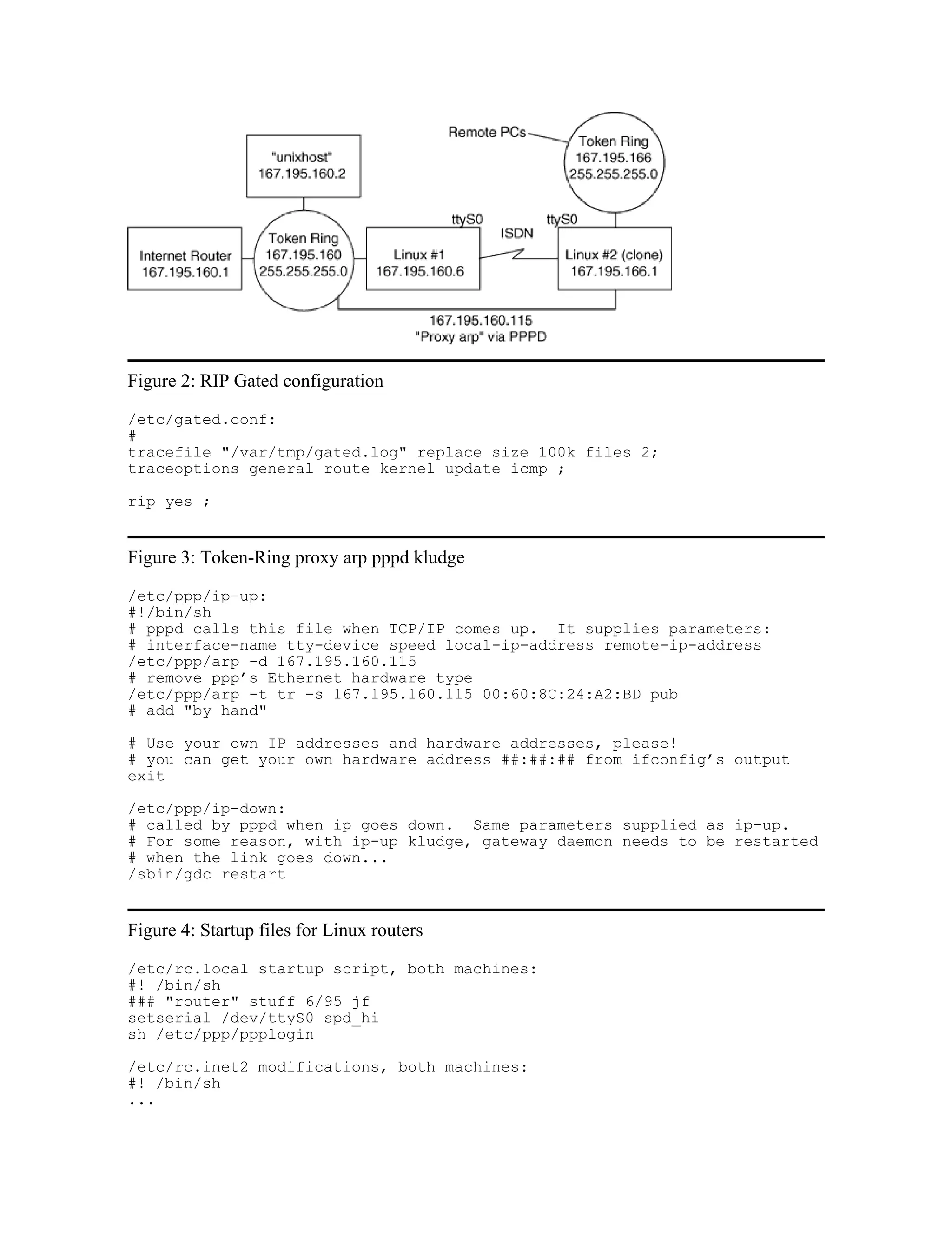 Figure 1: Linux Router Network Diagram




Figure 2: RIP Gated configuration
/etc/gated.conf:
#
tracefile "/var/tmp/gated.log" replace size 100k files 2;
traceoptions general route kernel update icmp ;

rip yes ;


Figure 3: Token-Ring proxy arp pppd kludge
/etc/ppp/ip-up:
#!/bin/sh
# pppd calls this file when TCP/IP comes up. It supplies parameters:
# interface-name tty-device speed local-ip-address remote-ip-address
/etc/ppp/arp -d 167.195.160.115
# remove ppp’s Ethernet hardware type
/etc/ppp/arp -t tr -s 167.195.160.115 00:60:8C:24:A2:BD pub
# add "by hand"

# Use your own IP addresses and hardware addresses, please!
# you can get your own hardware address ##:##:## from ifconfig’s output
exit

/etc/ppp/ip-down:
# called by pppd when ip goes down. Same parameters supplied as ip-up.
# For some reason, with ip-up kludge, gateway daemon needs to be restarted
# when the link goes down...
/sbin/gdc restart


Figure 4: Startup files for Linux routers
/etc/rc.local startup script, both machines:
#! /bin/sh
### "router" stuff 6/95 jf
setserial /dev/ttyS0 spd_hi
sh /etc/ppp/ppplogin

/etc/rc.inet2 modifications, both machines:
#! /bin/sh
...
 