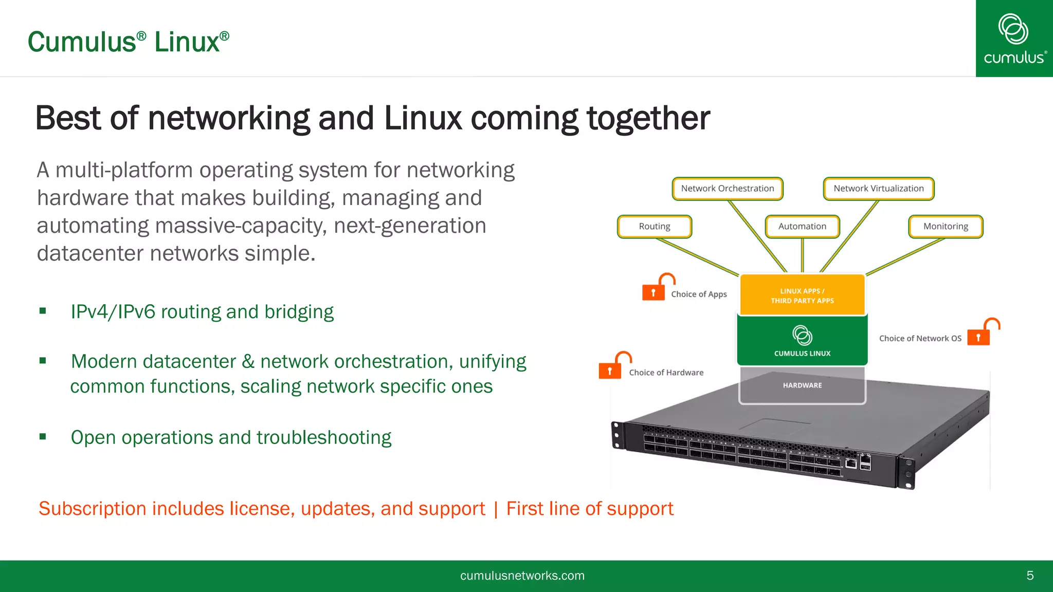 Subscription includes license, updates, and support | First line of support
Best of networking and Linux coming together
Cumulus®
Linux®
§  IPv4/IPv6 routing and bridging
§  Modern datacenter & network orchestration, unifying
common functions, scaling network specific ones
§  Open operations and troubleshooting
A multi-platform operating system for networking
hardware that makes building, managing and
automating massive-capacity, next-generation
datacenter networks simple.
cumulusnetworks.com 5
 