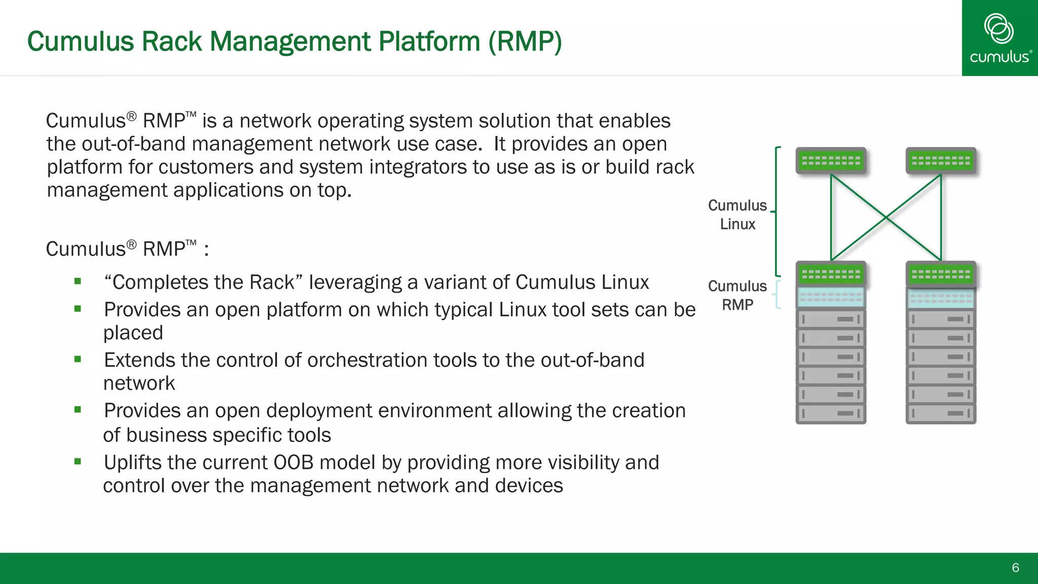 Cumulus
RMP
Cumulus Rack Management Platform (RMP)
§  Cumulus® RMP™ is a network operating system solution that enables
the out-of-band management network use case. It provides an open
platform for customers and system integrators to use as is or build rack
management applications on top.
§  Cumulus® RMP™ :
§  “Completes the Rack” leveraging a variant of Cumulus Linux
§  Provides an open platform on which typical Linux tool sets can be
placed
§  Extends the control of orchestration tools to the out-of-band
network
§  Provides an open deployment environment allowing the creation
of business specific tools
§  Uplifts the current OOB model by providing more visibility and
control over the management network and devices
6
Cumulus
Linux
 