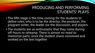 PRODUCING AND PERFORMING
STUDENTS' PLAYS
• The fifth stage is the time coming for the students to
define roles; who is to be the director, the producer, the
program writer, the leader ow the discussion, and players.
• The students are so enthusiastic that they come during
off-hours to rehearse. There is almost no need to
memorize parts; since the student shave conceived and
worked on the text together
 
