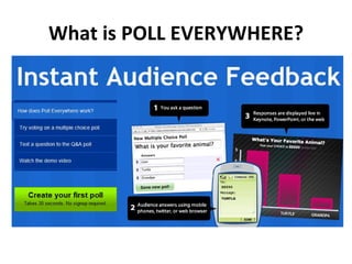 What is POLL EVERYWHERE? 