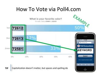 How To Vote via Poll4.com Capitalization doesn’t matter, but spaces and spelling do TIP EXAMPLE 