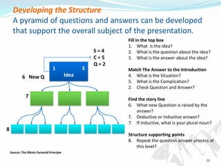 Developing the Structure
A pyramid of questions and answers can be developed
that support the overall subject of the prese...