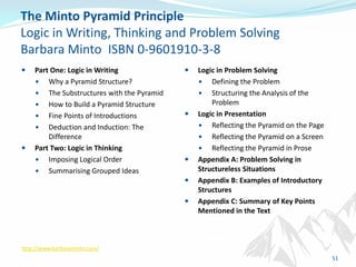 The Minto Pyramid Principle
Logic in Writing, Thinking and Problem Solving
Barbara Minto ISBN 0-9601910-3-8




Part One...