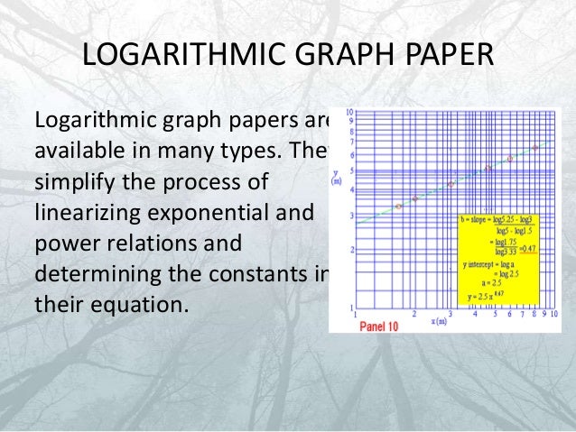 using lograrithmic graph paper log log graph paper