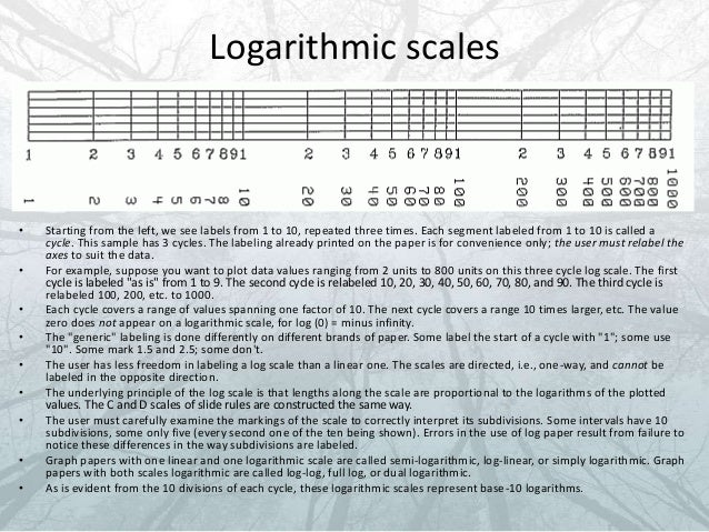 using lograrithmic graph paper graph paper labeled