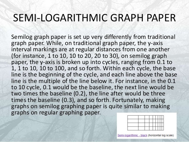 using lograrithmic graph paper how to graph semi log paper