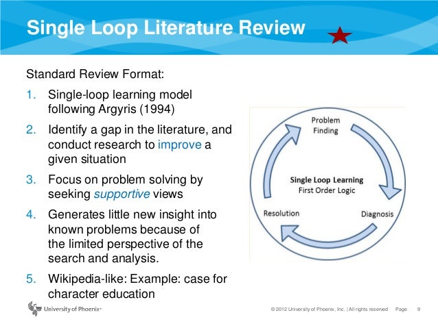 What is the knowledge gap in literature review