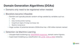Using machine learning to detect DGA with >99.9% accuracy | PDF
