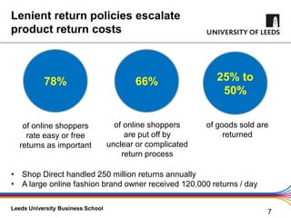 Using Machine Learning to Predict Returns of e-Commerce Fashion ...
