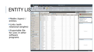 ENTITY LIST
27
Nodes (types) /
entities
Links (with relational
weights)
Exportable file for
uses in other software
programs
 
