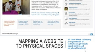 MAPPING A WEBSITE
TO PHYSICAL SPACES
To know where a company or
organization or institution is
physically based (central and
peripheral locations)
30
 
