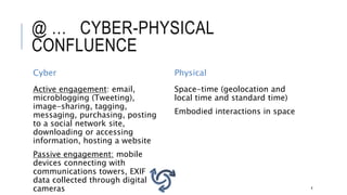 @ … CYBER-PHYSICAL CONFLUENCE
Cyber Physical
Space-time (geolocation and local time
and standard time)
Embodied interactions in space
4
Active engagement: email,
microblogging (Tweeting), image-
sharing, tagging, messaging, purchasing,
posting to a social network site,
downloading or accessing information,
hosting a website
Passive engagement: mobile devices
connecting with communications towers,
EXIF data collected through digital
cameras
 