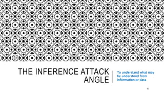 THE INFERENCE ATTACK ANGLE
To understand what may be
understood from information or
data
63
 