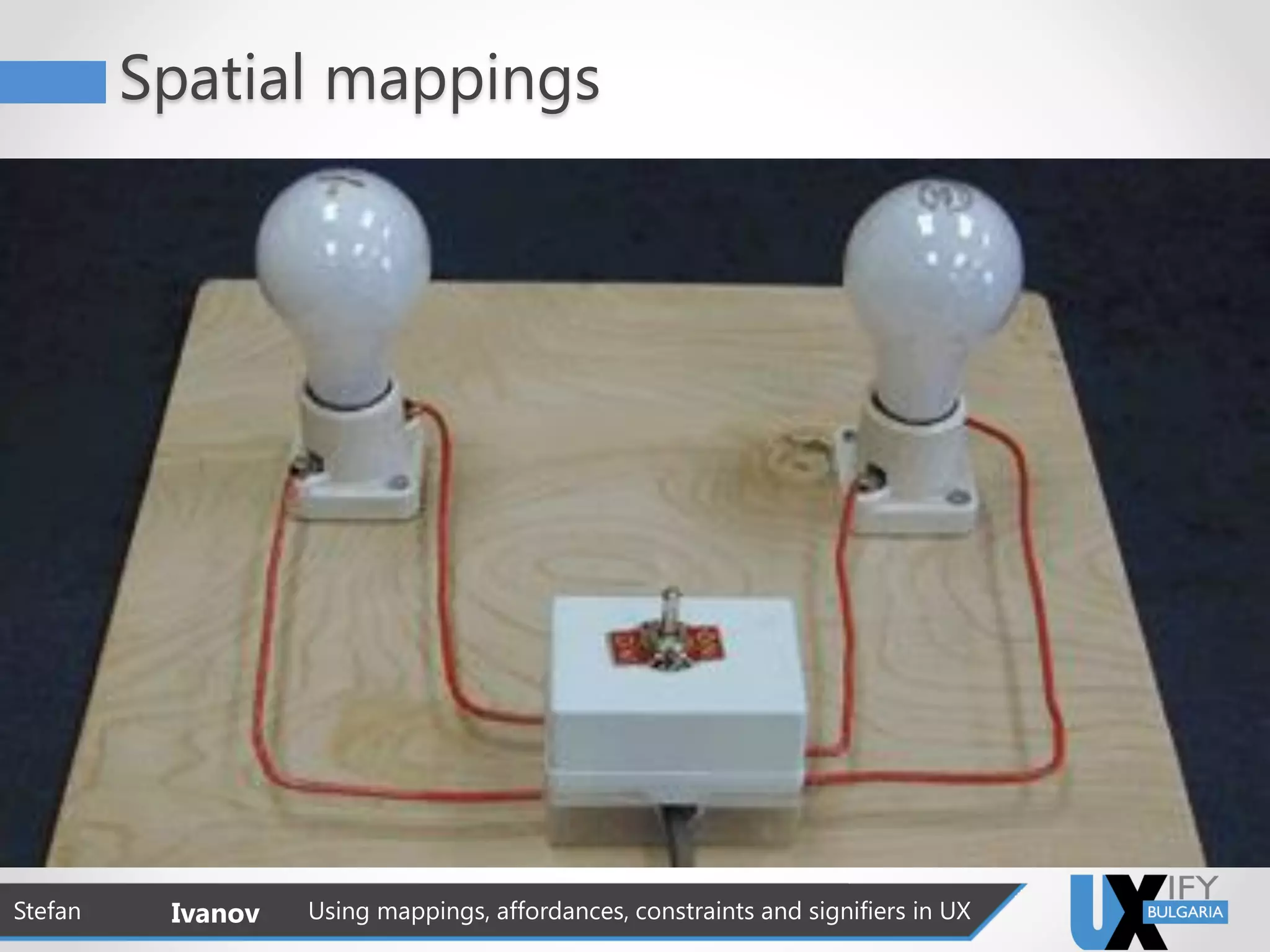 Spatial mappings
Stefan Ivanov Using mappings, affordances, constraints and signifiers in UX
 