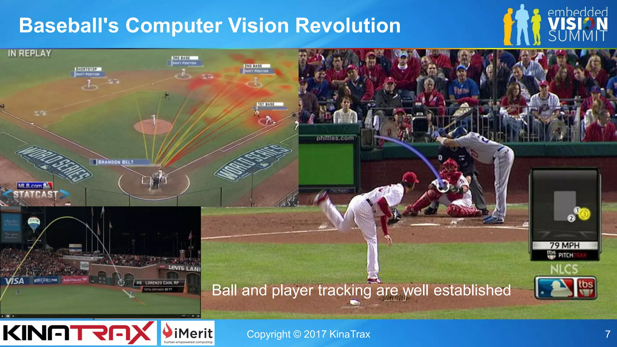 Using markerless motion capture to win baseball games | PDF