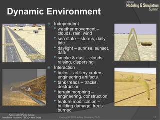 Approved for Public Release
Simulation Educators, LLC (29 June 2011)
Dynamic Environment
12
 Independent
• weather movement –
clouds, rain, wind
• sea state – storms, daily
tide
• daylight – sunrise, sunset,
dark
• smoke & dust – clouds,
raising, dispersing
 Interaction
• holes – artillery craters,
engineering artifacts
• tank treads – tracks,
destruction
• terrain morphing –
engineering, construction
• feature modification –
building damage, trees
burned
Copyright© 2010 Jeffrey Strickland, Ph.D.
 