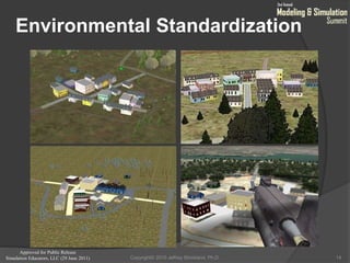 Approved for Public Release
Simulation Educators, LLC (29 June 2011)
Environmental Standardization
14Copyright© 2010 Jeffrey Strickland, Ph.D.
 
