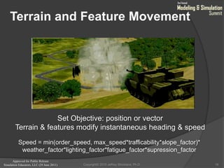 Approved for Public Release
Simulation Educators, LLC (29 June 2011)
Terrain and Feature Movement
19
Set Objective: position or vector
Terrain & features modify instantaneous heading & speed
Speed = min(order_speed, max_speed*trafficability*slope_factor)*
weather_factor*lighting_factor*fatigue_factor*supression_factor
Copyright© 2010 Jeffrey Strickland, Ph.D.
 