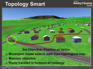 Approved for Public Release
Simulation Educators, LLC (29 June 2011)
Topology Smart
22
Set Objective: Position or Vector
Movement model selects path from topological map
Maintain objective
Route traveled is function of topology
Copyright© 2010 Jeffrey Strickland, Ph.D.
 