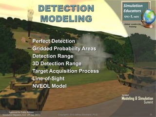 Approved for Public Release
Simulation Educators, LLC (29 June 2011)
Perfect Detection
Gridded Probability Areas
Detection Range
3D Detection Range
Target Acquisition Process
Line-of-Sight
NVEOL Model
25Copyright© 2010 Jeffrey Strickland, Ph.D.
 