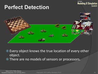 Approved for Public Release
Simulation Educators, LLC (29 June 2011)
Perfect Detection
26
 Every object knows the true location of every other
object.
 There are no models of sensors or processors.
Copyright© 2010 Jeffrey Strickland, Ph.D.
 