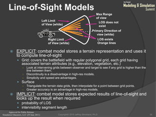 Approved for Public Release
Simulation Educators, LLC (29 June 2011)
Line-of-Sight Models
 EXPLICIT: combat model stores a terrain representation and uses it
to compute line-of-sight
 Grid: covers the battlefield with regular polygonal grid, each grid having
associated terrain attributes (e.g., elevation, vegetation, etc.)
○ Look at intervening grids between observer and target to see if any grid is higher than the
line between them.
○ Discontinuity is a disadvantage in high-res models.
○ Simplicity and speed are advantages.
 Surface
○ Triangulate the terrain data grids, then interpolate for a point between grid points.
○ Greater accuracy is an advantage in high-res models.
 IMPLICIT: combat model stores expected results of line-of-sight and
looks up the result when required
 probability of LOS
 intervisibilty segment length
33
. . . . . . . . . . . . . . . . .Primary Direction of
view (white)
Max Range
of view
LOS does not
exist
LOS exists
Orange lines
Left Limit
of View (white)
Right Limit
of View (white)
Copyright© 2010 Jeffrey Strickland, Ph.D.
 