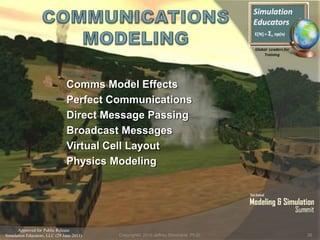 Approved for Public Release
Simulation Educators, LLC (29 June 2011)
Comms Model Effects
Perfect Communications
Direct Message Passing
Broadcast Messages
Virtual Cell Layout
Physics Modeling
35Copyright© 2010 Jeffrey Strickland, Ph.D.
 