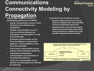Approved for Public Release
Simulation Educators, LLC (29 June 2011)
Communications
Connectivity Modeling by
Propagation Network Types and their number of
participating platforms are as follows:
 Duplex communication occurs in both
directions and is limited to two
participants.
 Simplex communication occurs in
only one direction between two
participants. The first platform on list
is the transmitter.
 Broadcast communication occurs
from one platform to several other
platforms. The first platform on the
list is the transmitter.
 N-to-N serial communication occurs
between all the participant platforms.
 N-Broadcast simultaneous
communication occurs between all
the participant platforms.
 Land Line communication occurs
between two participants (not affected
by Jamming).
 Links Exist if two Conditions are met:
 Receiver signal power level must be
equal to or greater than user-specified
minimum discernible signal level
 Signal-to-noise level (received signal
power level received jam power level)
must be equal to or greater than user-
specified signal-to-noise threshold
40Copyright© 2010 Jeffrey Strickland, Ph.D.
 