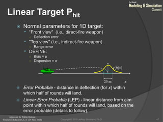 Approved for Public Release
Simulation Educators, LLC (29 June 2011)
Linear Target Phit
47
 Normal parameters for 1D target:
• “Front view" (i.e., direct-fire weapon)
○ Deflection error
• "Top view" (i.e., indirect-fire weapon)
○ Range error
• DEFINE:
○ Bias = μ
○ Dispersion = σ
 Error Probable - distance in deflection (for x) within
which half of rounds will land.
 Linear Error Probable (LEP) - linear distance from aim
point within which half of rounds will land, based on the
error probable (details to follow).
x
p(x)
25 m
Copyright© 2010 Jeffrey Strickland, Ph.D.
 