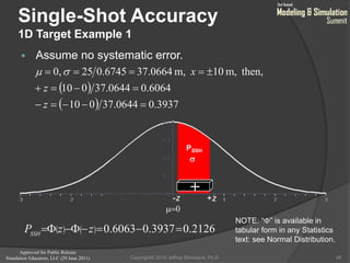Approved for Public Release
Simulation Educators, LLC (29 June 2011)
Single-Shot Accuracy
1D Target Example 1
 Assume no systematic error.
48
    2126.03937.06063.0  zzPSSH
NOTE: “” is available in
tabular form in any Statistics
text: see Normal Distribution.
 
  3937.00644.37010
6064.00644.37010
then,m,10m,0664.376745.0250,



z
z
x
PSSH
0

-z +z
Copyright© 2010 Jeffrey Strickland, Ph.D.
 
