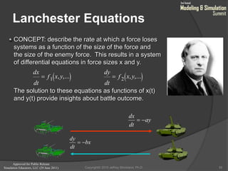 Approved for Public Release
Simulation Educators, LLC (29 June 2011)
Lanchester Equations
   
dx
dt
f x y
dy
dt
f x y 1 2, ,... , ,...
55
CONCEPT: describe the rate at which a force loses
systems as a function of the size of the force and
the size of the enemy force. This results in a system
of differential equations in force sizes x and y.
The solution to these equations as functions of x(t)
and y(t) provide insights about battle outcome.
ay
dt
dx

bx
dt
dy

Copyright© 2010 Jeffrey Strickland, Ph.D.
 