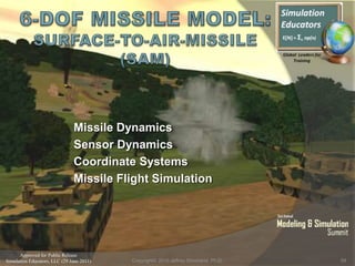 Approved for Public Release
Simulation Educators, LLC (29 June 2011)
Missile Dynamics
Sensor Dynamics
Coordinate Systems
Missile Flight Simulation
59Copyright© 2010 Jeffrey Strickland, Ph.D.
 